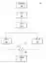 Fig. 01 - Compositing in multiple video processing unit (VPU) systems