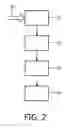 Fig. 03 - Visualizing surgical trajectories