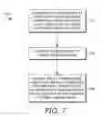 Fig. 07 - Target display for gamma calibration
