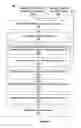 Fig. 06 - SYSTEM FOR PROVIDING INFORMATION CONCERNING THE EFFECTIVENESS OF ADVERTISING