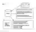 Fig. 08 - Augmented reality system for supplementing and blending data