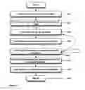 Fig. 07 - Method and apparatus for visualizing 2D product images integrated in a real-world environment