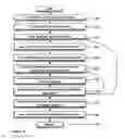 Fig. 08 - Method and apparatus for visualizing 2D product images integrated in a real-world environment