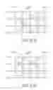 Fig. 05 - DRIVING METHOD OF HALF-SOURCE-DRIVING (HSD) DISPLAY DEVICE