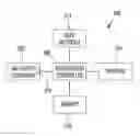 Fig. 01 - User adaptable ink status conveyance system