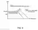 Fig. 09 - Capacitive load driving circuit, liquid ejecting apparatus, and medical apparatus