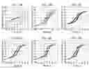 Fig. 14 - Piezoelectric element, liquid ejecting head, and liquid ejecting apparatus
