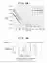 Fig. 06 - Electrophotographic-type image forming apparatus