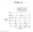 Fig. 07 - Electrophotographic-type image forming apparatus