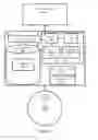 Fig. 06 - 3D video conference
