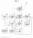 Fig. 03 - Imaging apparatus, imaging display control method, and program
