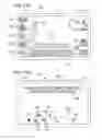 Fig. 28 - Imaging apparatus, imaging display control method, and program