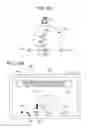 Fig. 11 - Imaging apparatus, imaging method, and program