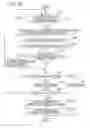 Fig. 27 - Imaging apparatus, imaging method, and program
