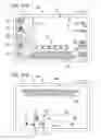 Fig. 28 - Imaging apparatus, imaging method, and program
