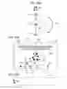 Fig. 30 - Imaging apparatus, imaging method, and program