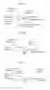 Fig. 13 - Image coding apparatus, method, program, and circuit using blurred images based on disparity