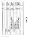 Fig. 13 - Switching between 3D video and 2D video