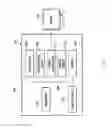 Fig. 02 - 3D content adjustment system