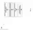 Fig. 04 - 3D content adjustment system