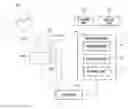 Fig. 01 - Method for improving 3 dimensional effect and reducing visual fatigue and apparatus enabling the same