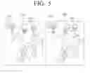 Fig. 06 - Method for improving 3 dimensional effect and reducing visual fatigue and apparatus enabling the same