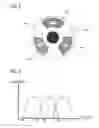 Fig. 03 - Endscope apparatus and program