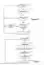 Fig. 07 - Semi-private communication in open environments