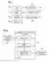 Fig. 06 - Body Fluid Analyzing System and an Imaging Processing Device and Method for Analyzing Body Fluids