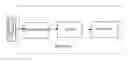 Fig. 01 - Method and device for image-based biological data quantification