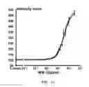 Fig. 08 - Method and device for image-based biological data quantification