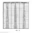 Fig. 09 - Method and device for image-based biological data quantification
