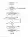 Fig. 04 - Video processing