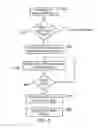 Fig. 06 - Video processing