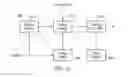 Fig. 09 - Video processing