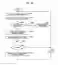 Fig. 16 - Control apparatus, imaging system, control method, and program for changing a composition of an image