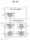 Fig. 24 - Control apparatus, imaging system, control method, and program for changing a composition of an image