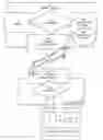 Fig. 01 - CAMERA-ENABLED REMOTE CONTROL APPARATUS FOR CONSUMER ELECTRONIC APPLIANCES