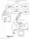 Fig. 03 - CAMERA-ENABLED REMOTE CONTROL APPARATUS FOR CONSUMER ELECTRONIC APPLIANCES