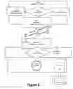 Fig. 06 - CAMERA-ENABLED REMOTE CONTROL APPARATUS FOR CONSUMER ELECTRONIC APPLIANCES