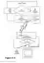 Fig. 10 - CAMERA-ENABLED REMOTE CONTROL APPARATUS FOR CONSUMER ELECTRONIC APPLIANCES