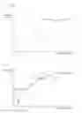 Fig. 06 - Camera device, exposure control method, and program