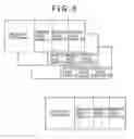 Fig. 09 - Image sensor, data output method, image pickup device, and camera