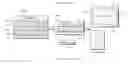 Fig. 01 - Image synthesizing device, coding device, program, and recording medium