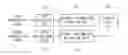 Fig. 01 - Method and apparatus for determining that received broadcasting signals from different input ports are the same content