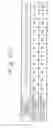 Fig. 166 - Liquid crystal display device