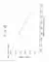 Fig. 33 - Liquid crystal display device