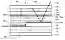 Fig. 01 - Color shift reduction in transflective liquid crystal displays