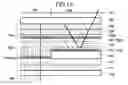 Fig. 02 - Color shift reduction in transflective liquid crystal displays