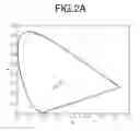 Fig. 04 - Color shift reduction in transflective liquid crystal displays